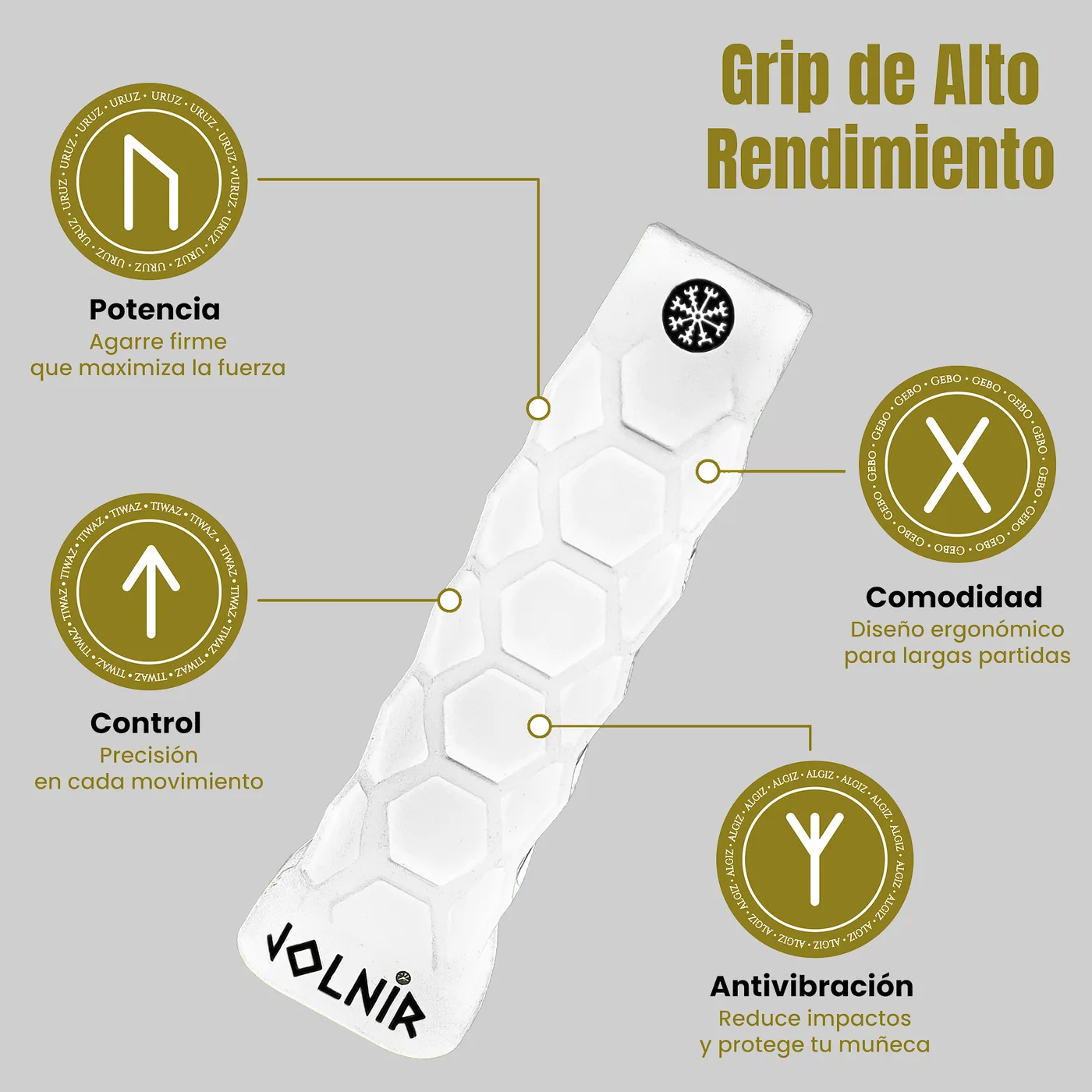 Grip Pádel Premium Blanco 3