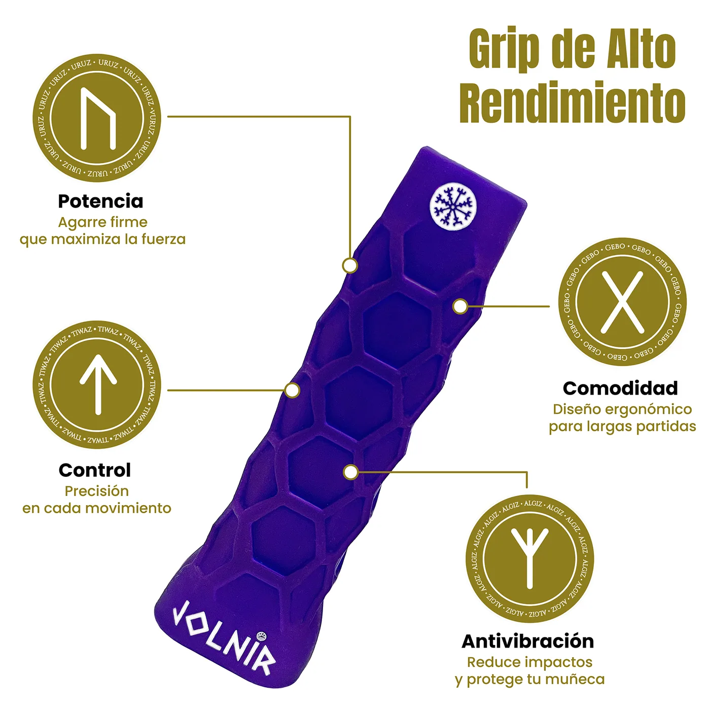 Premium Padel Grip Purple 3
