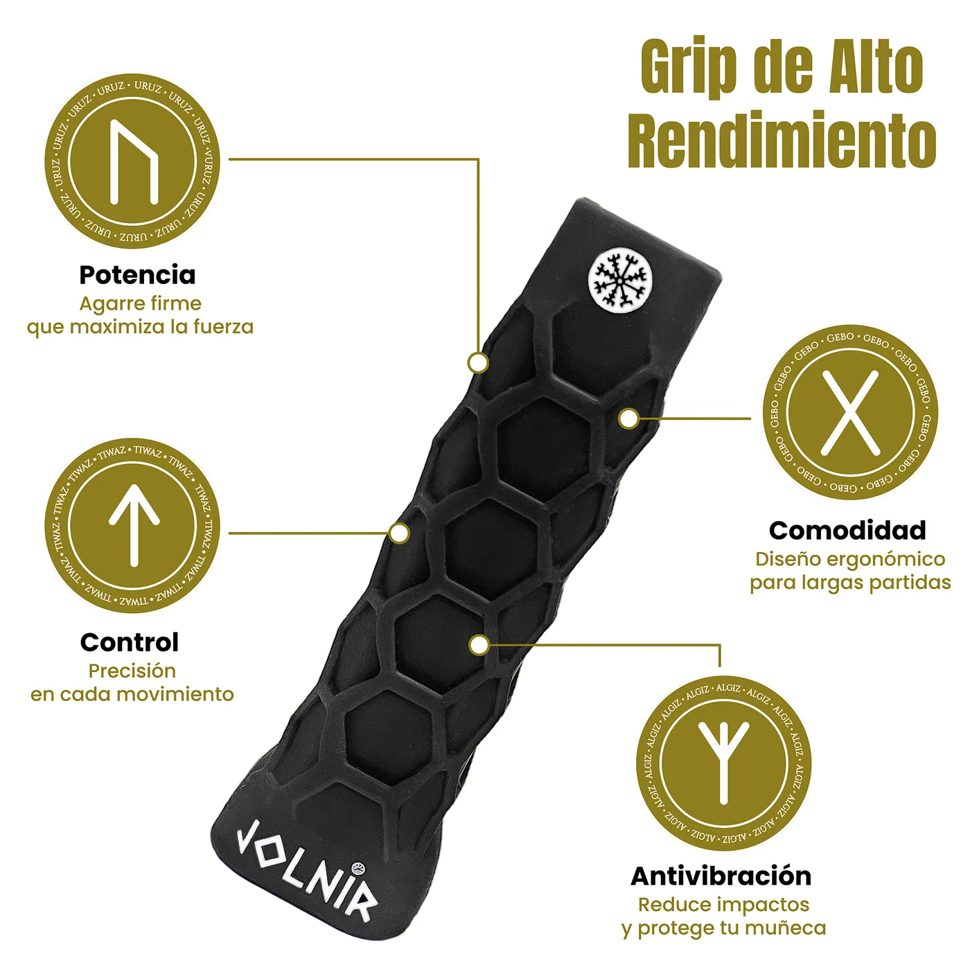 Grip Pádel Premium Negro 3